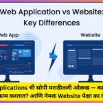 Web Applications ची सोपी मराठीतली ओळख — काय आहेत? कसं काम करतात? आणि नेमकं Website पेक्षा का वेगळं?